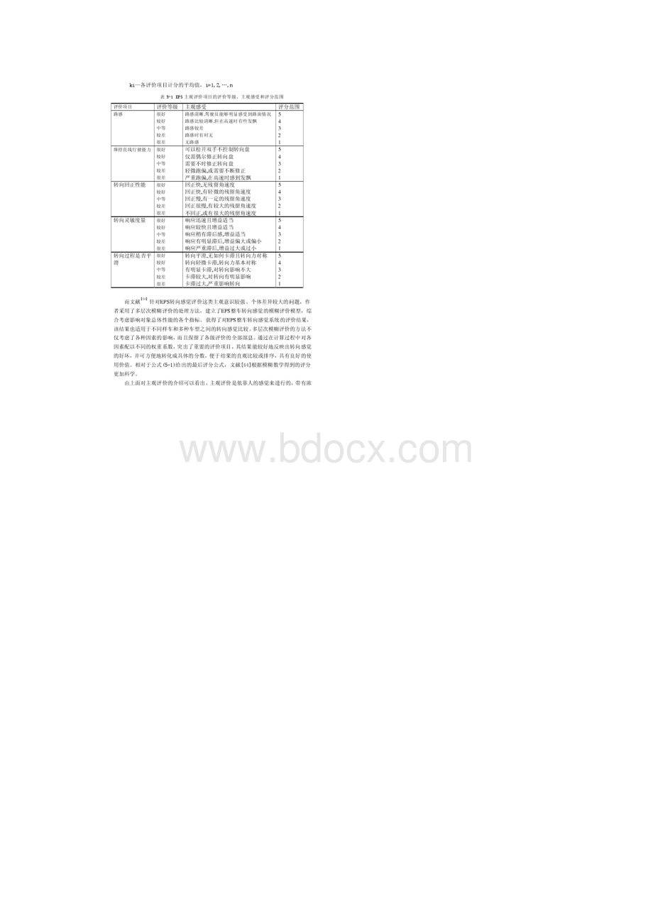 电动助力转向系统的客观评价Word格式.docx_第2页