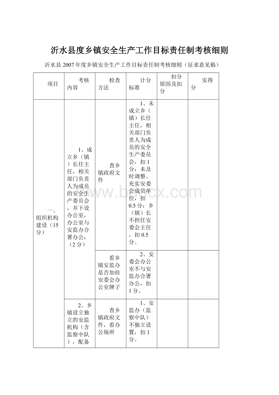 沂水县度乡镇安全生产工作目标责任制考核细则Word下载.docx