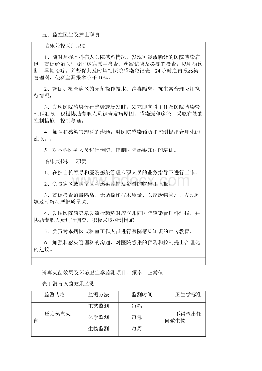 医院科室感染管理工作手册Word文档格式.docx_第3页