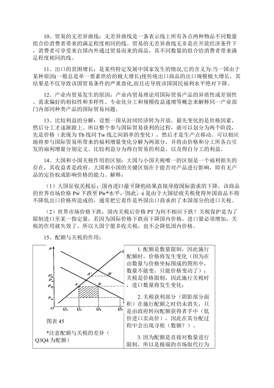 国际经济学复习参考答案.docx_第2页