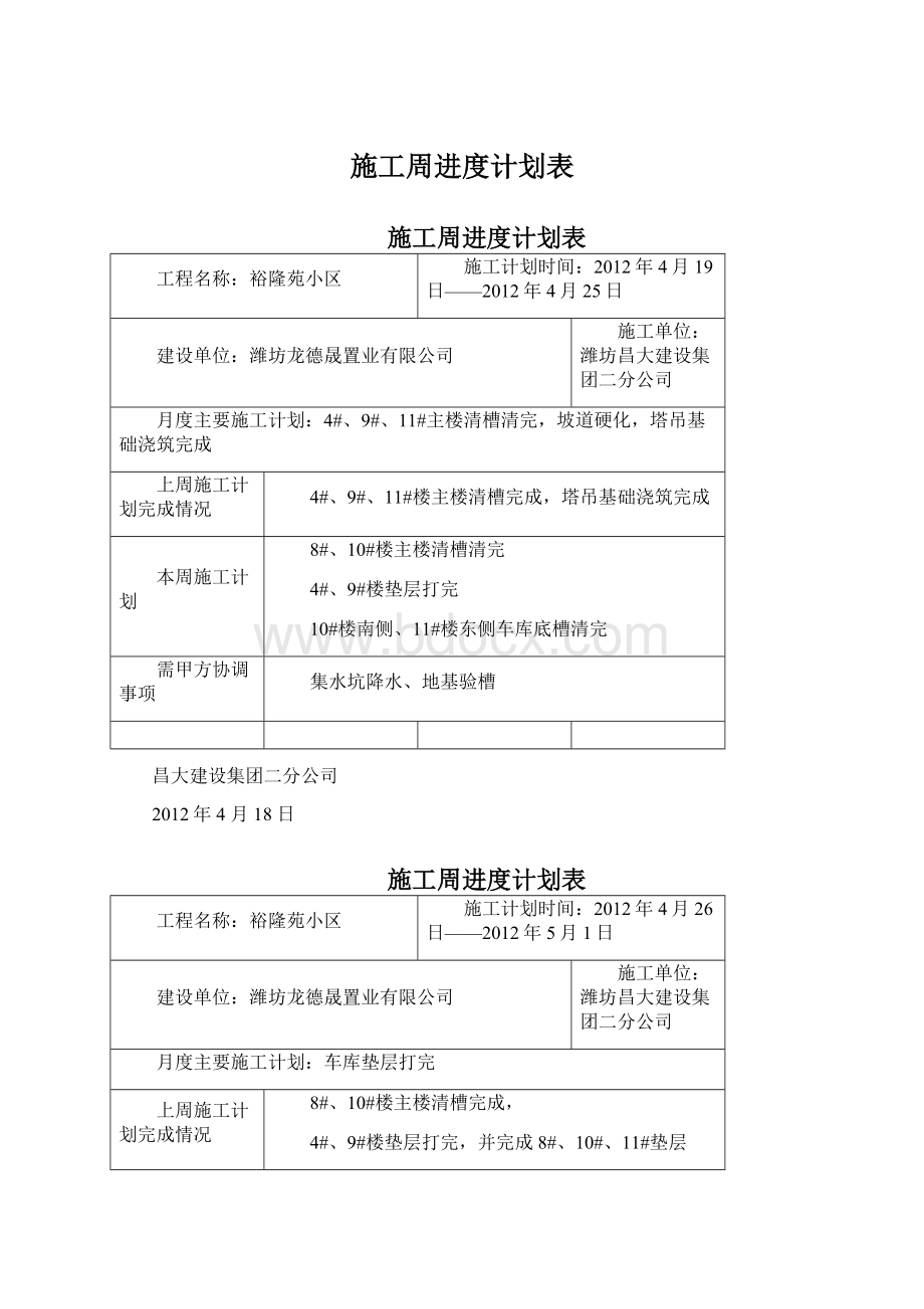 施工周进度计划表Word格式.docx