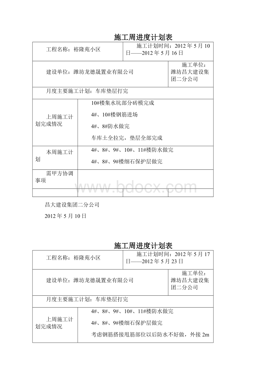 施工周进度计划表Word格式.docx_第3页