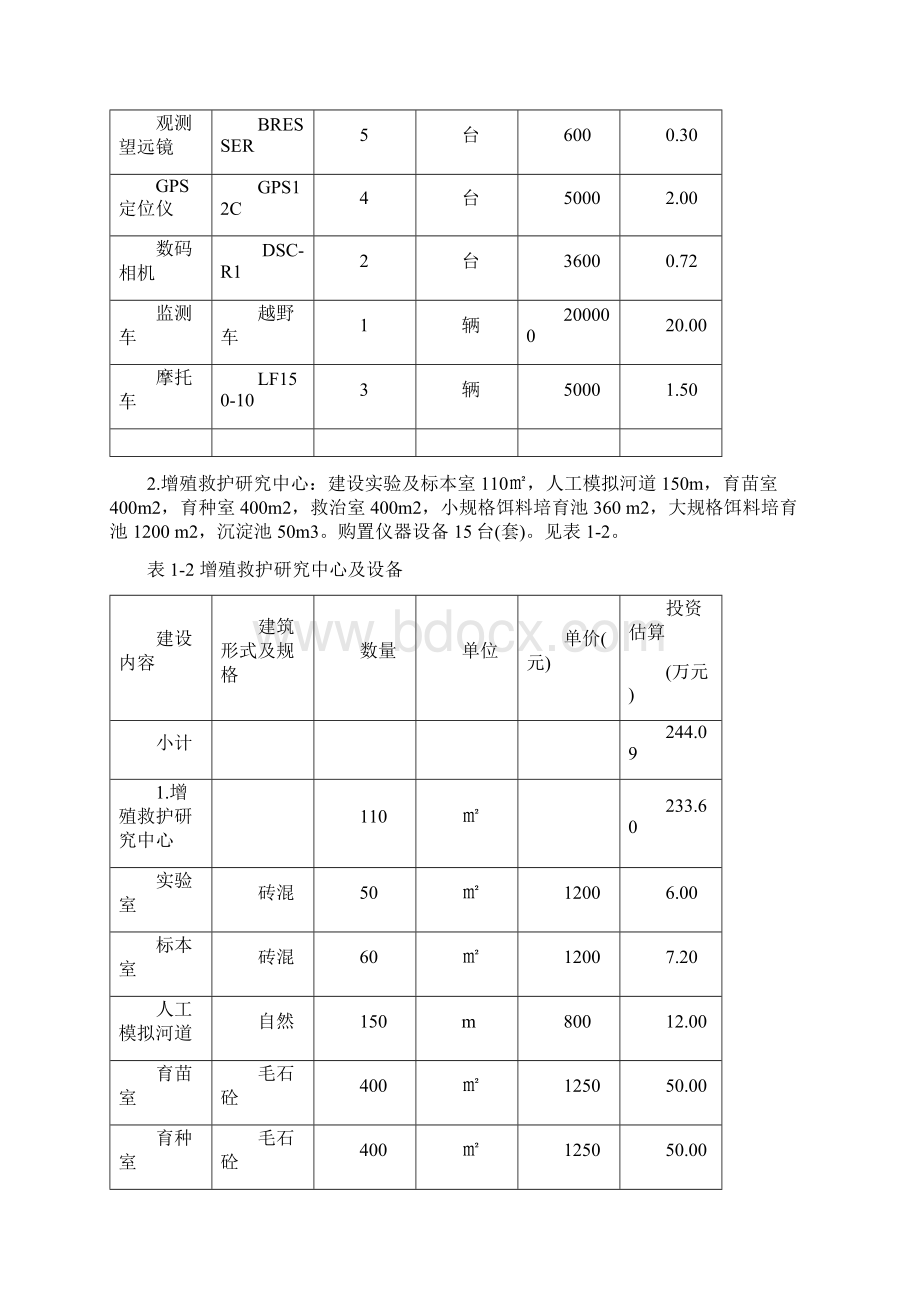 大鲵省级自然保护区建设项目可行性研究报告Word文档下载推荐.docx_第3页