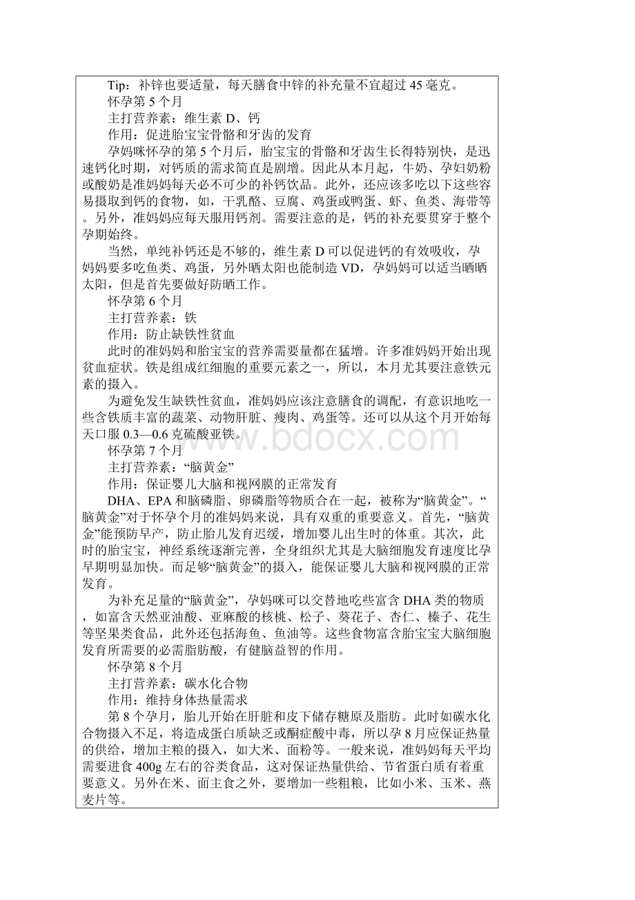 很齐全的怀孕常识女人为自己留着男人为老婆留着Word下载.docx_第2页