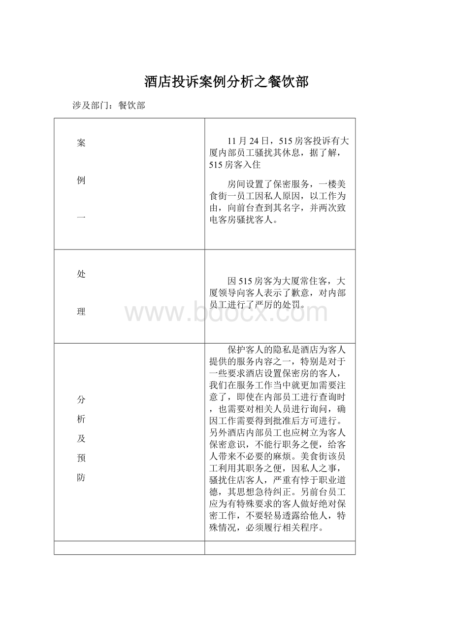 酒店投诉案例分析之餐饮部Word文档下载推荐.docx