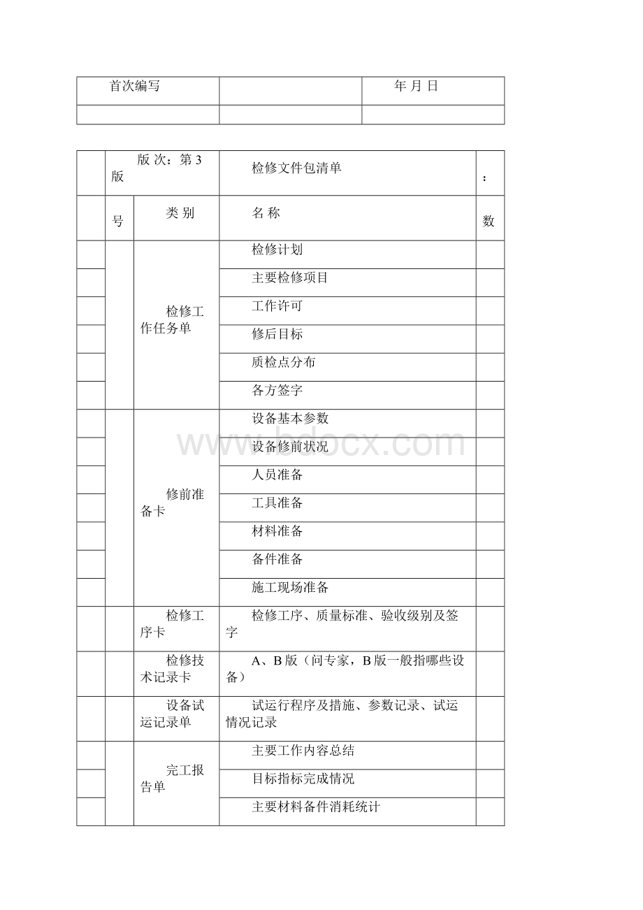 再热器检修文件包完成7剖析.docx_第2页