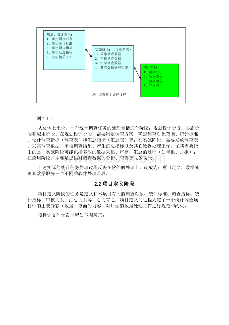 自定义公式系统设计和说明.docx_第2页