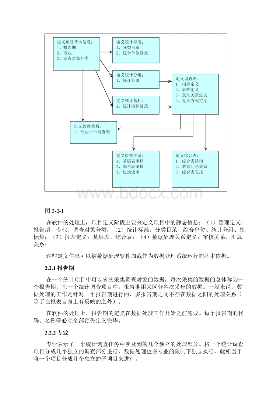 自定义公式系统设计和说明.docx_第3页