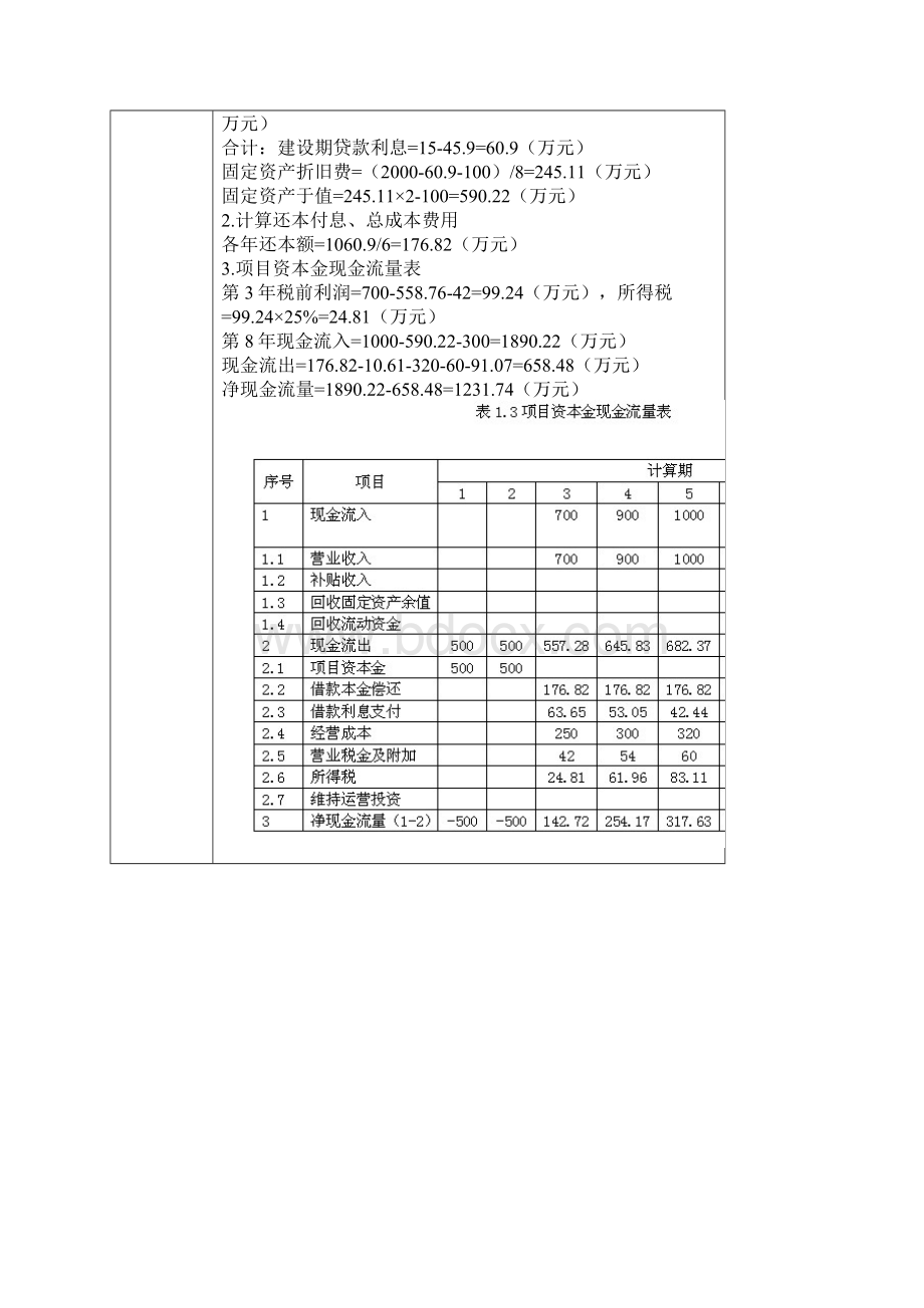 造价师案例工程真题班作业卷Word文件下载.docx_第2页