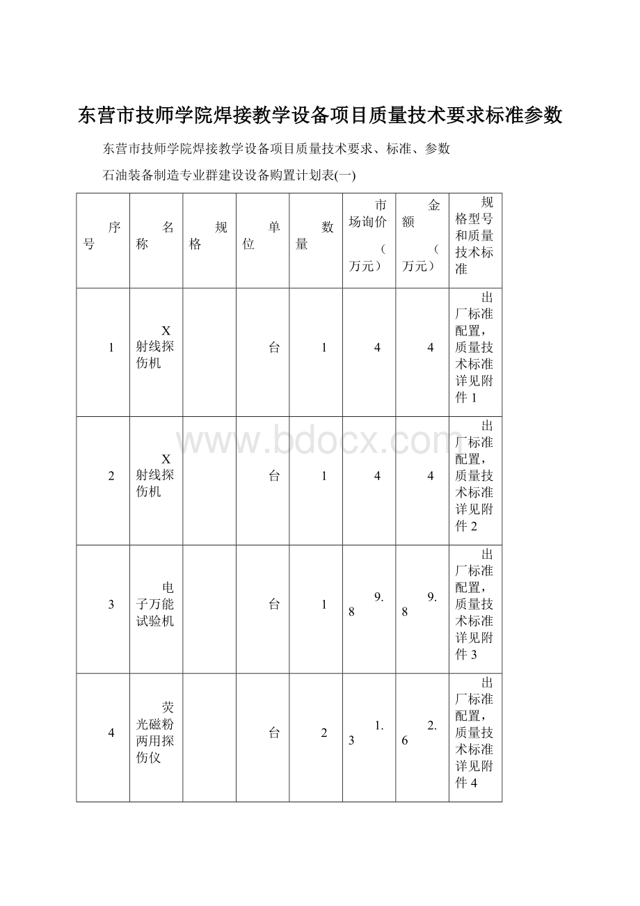 东营市技师学院焊接教学设备项目质量技术要求标准参数.docx_第1页