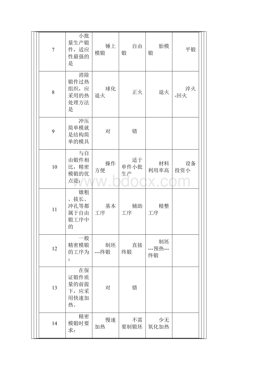 习题金工实习89516Word文档格式.docx_第2页