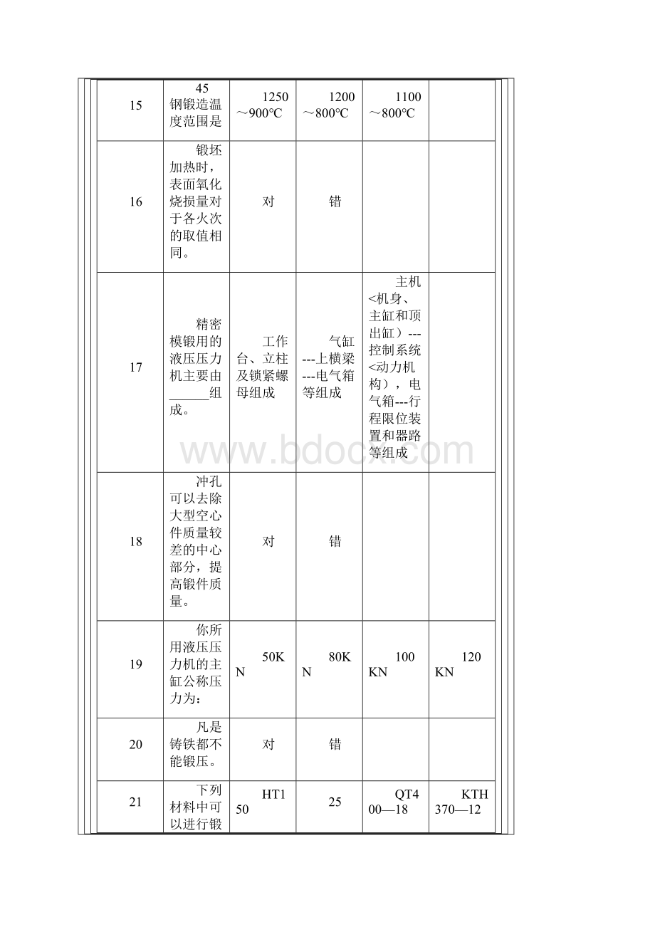 习题金工实习89516Word文档格式.docx_第3页