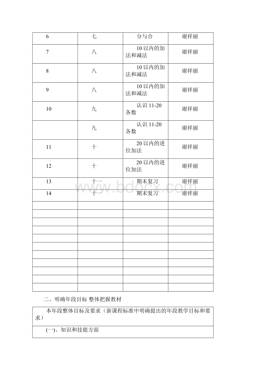 精品推荐小学一年级上数学第一至二单元电子备课Word文档下载推荐.docx_第2页