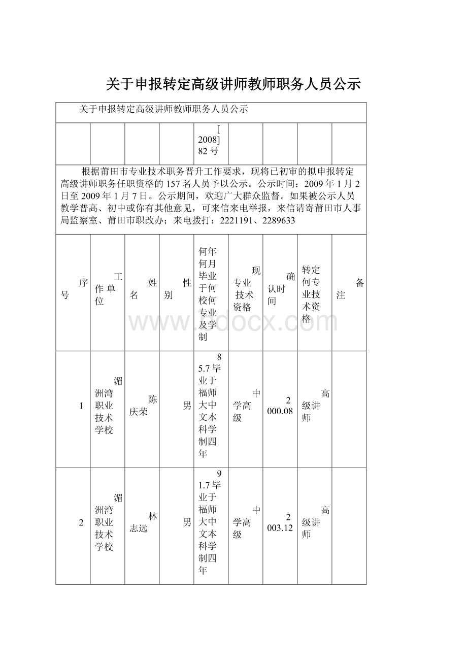 关于申报转定高级讲师教师职务人员公示.docx