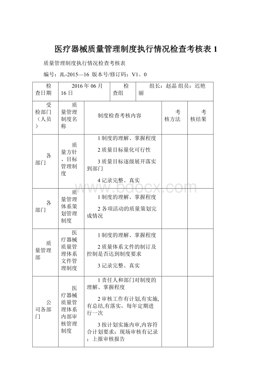 医疗器械质量管理制度执行情况检查考核表1Word格式文档下载.docx_第1页