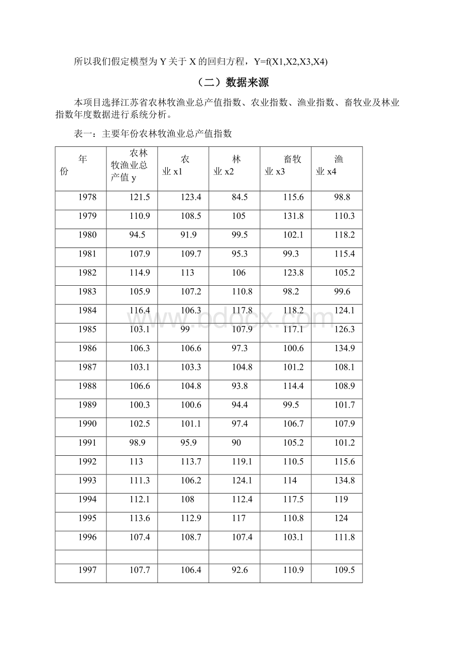 江苏省农林牧渔业总产值指数分析.docx_第3页