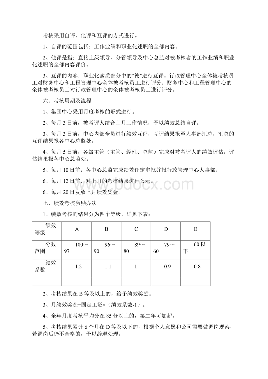 绩效的考核总体原则docWord下载.docx_第2页