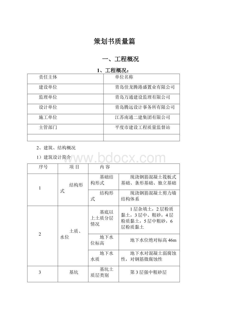 策划书质量篇.docx_第1页