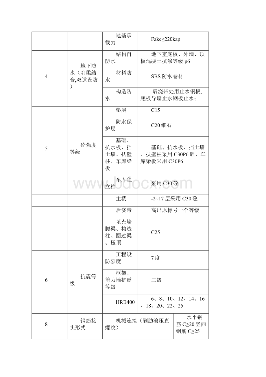 策划书质量篇.docx_第2页