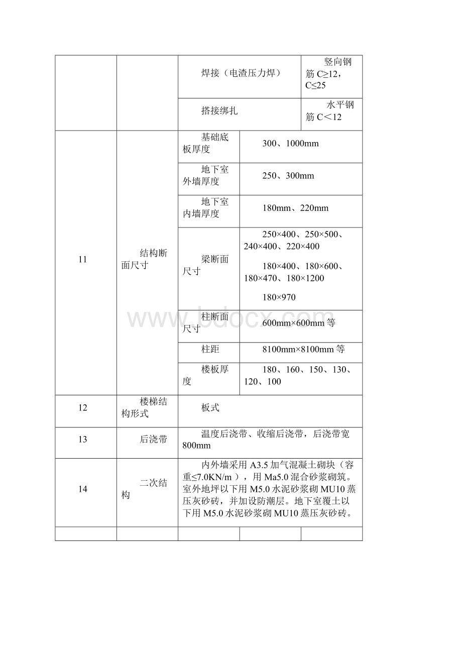 策划书质量篇.docx_第3页