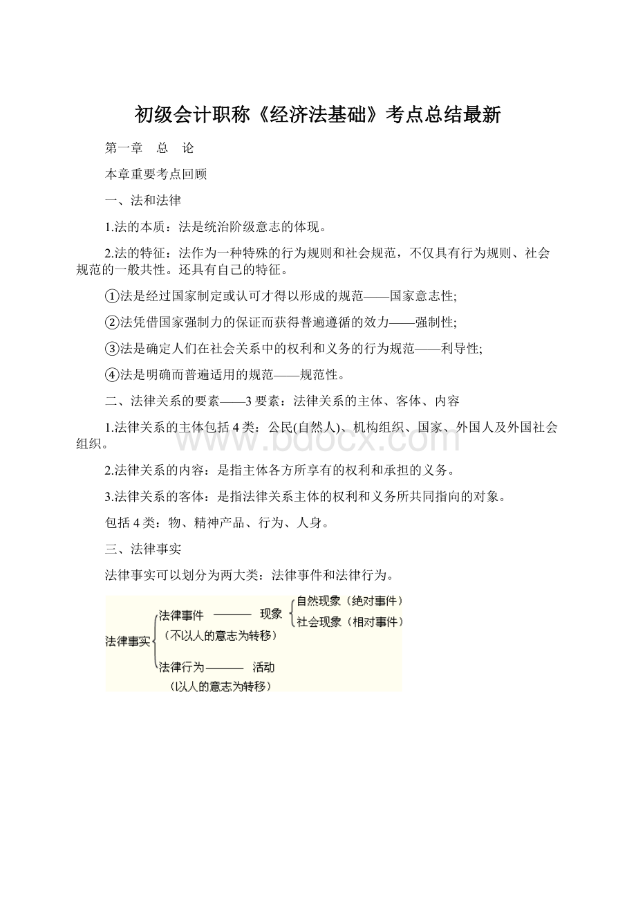 初级会计职称《经济法基础》考点总结最新Word文档格式.docx