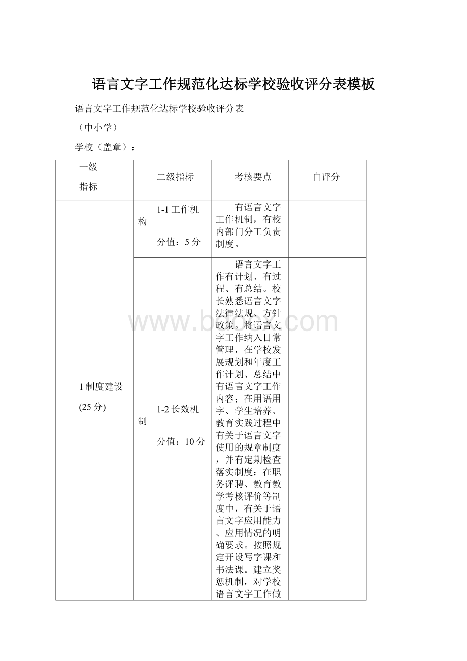 语言文字工作规范化达标学校验收评分表模板.docx_第1页