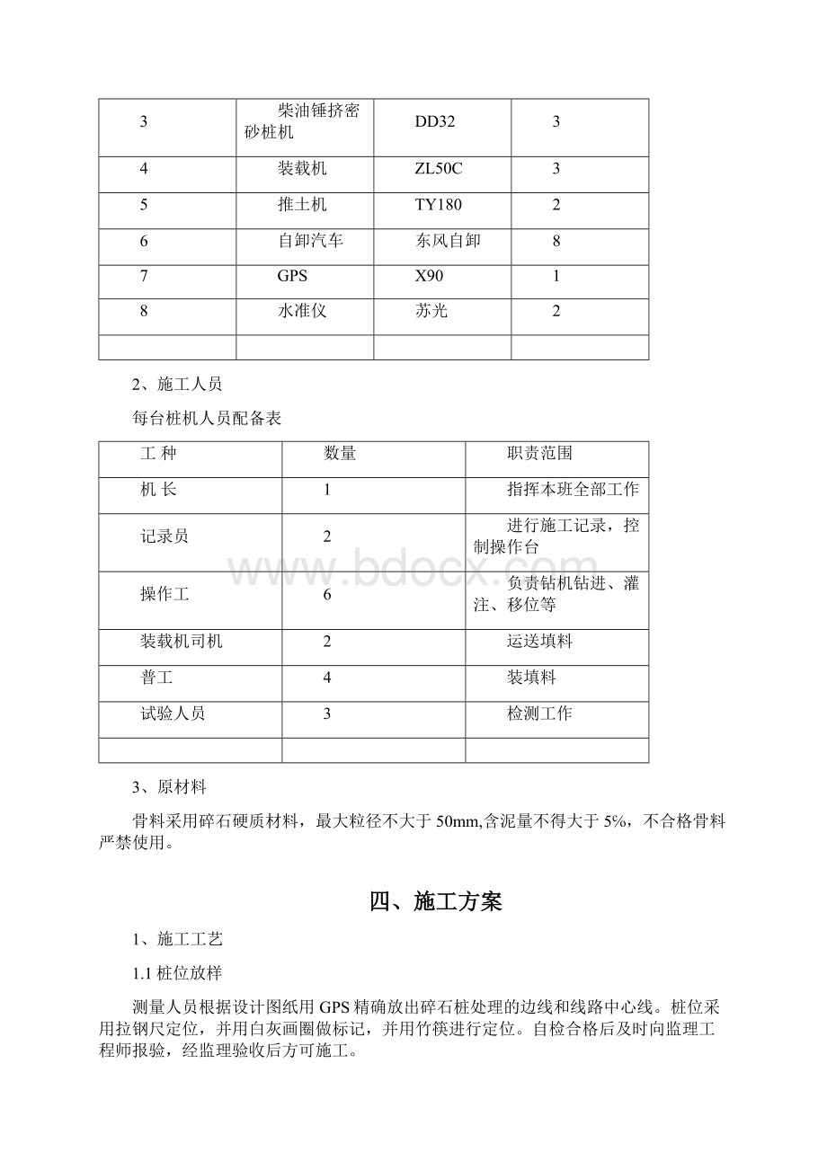 挤密碎石桩施工方案Word文件下载.docx_第3页