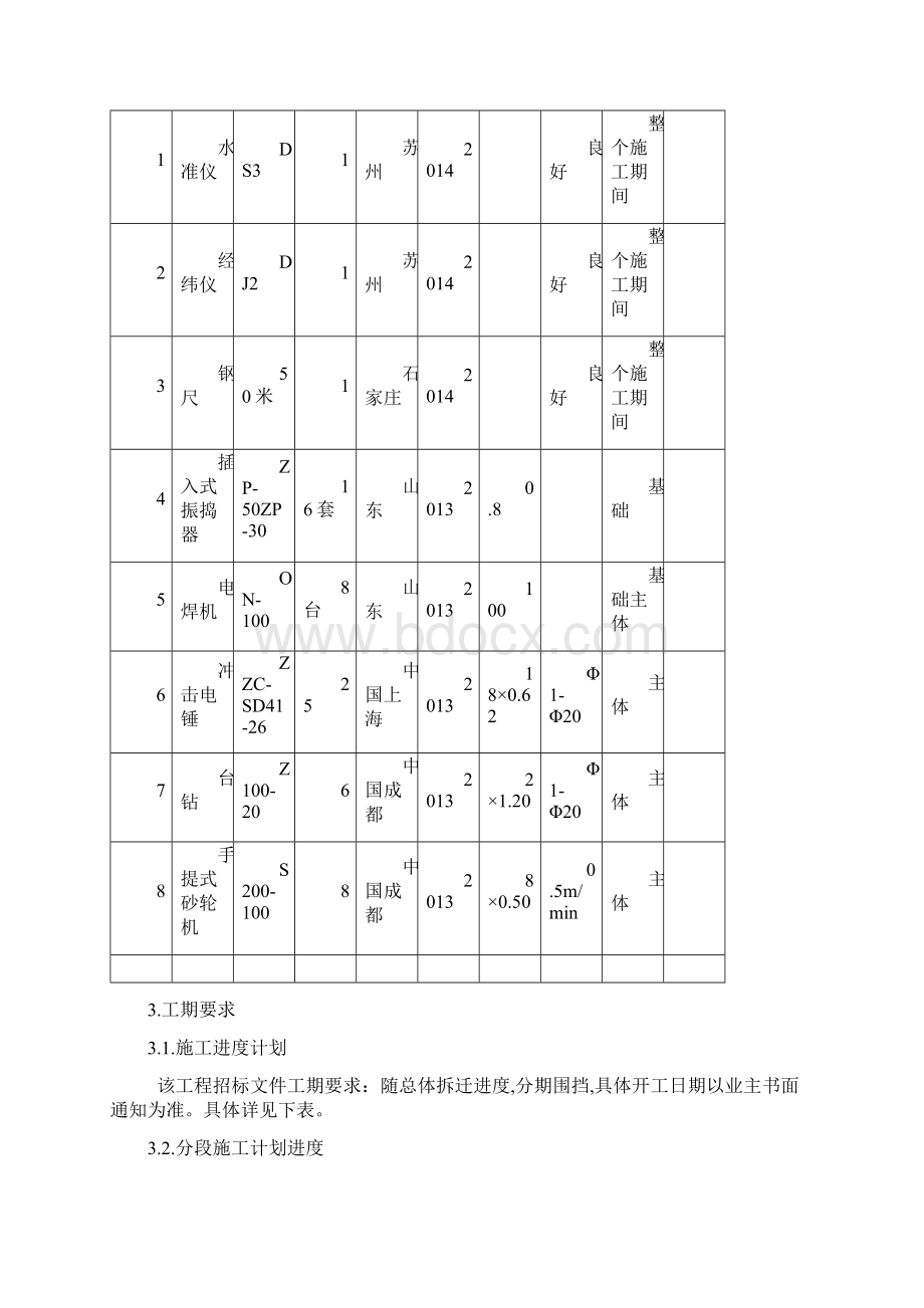 项目围挡制作.docx_第3页