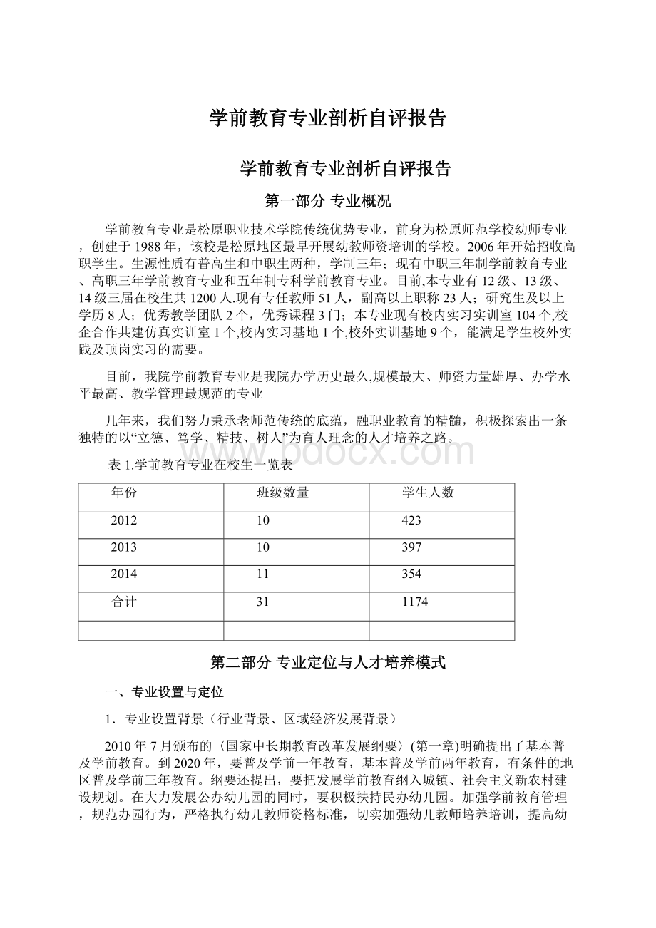 学前教育专业剖析自评报告Word文件下载.docx