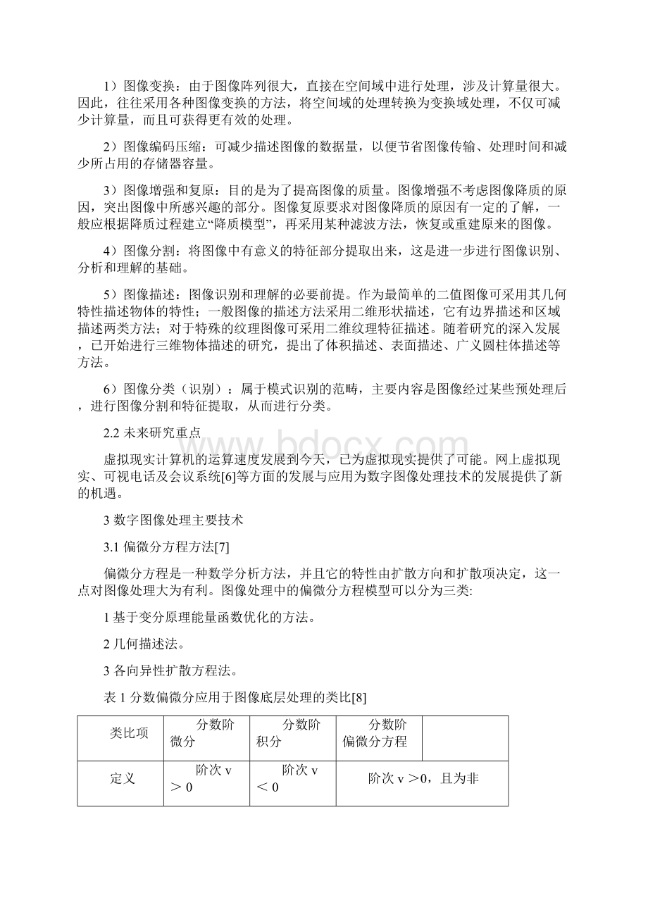 文献综述数字图像处理技术及应用研究Word下载.docx_第3页