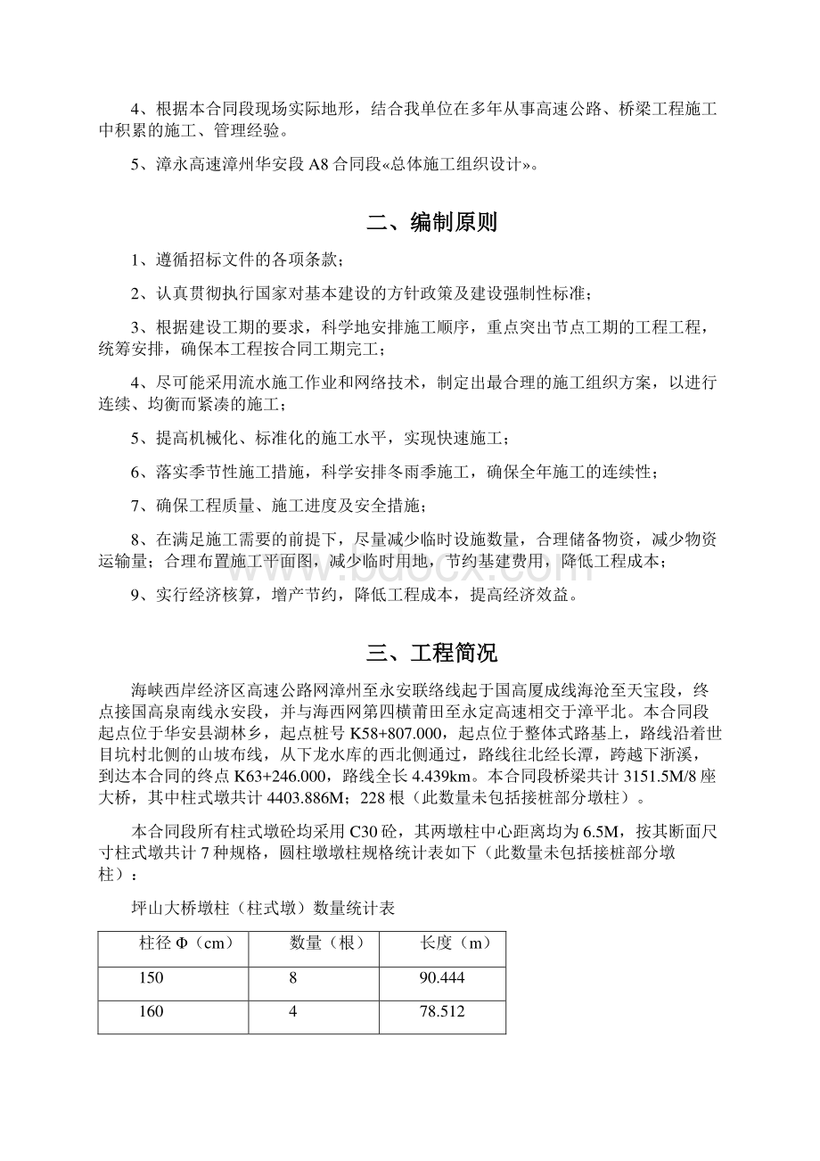 墩柱圆柱墩施工方案.docx_第2页