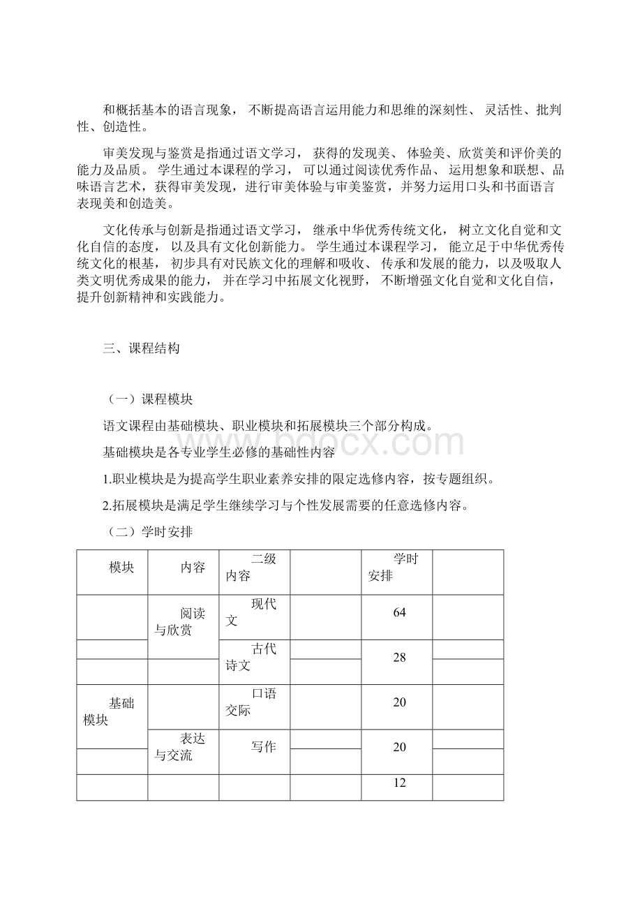 中职语文课程标准Word文档格式.docx_第2页