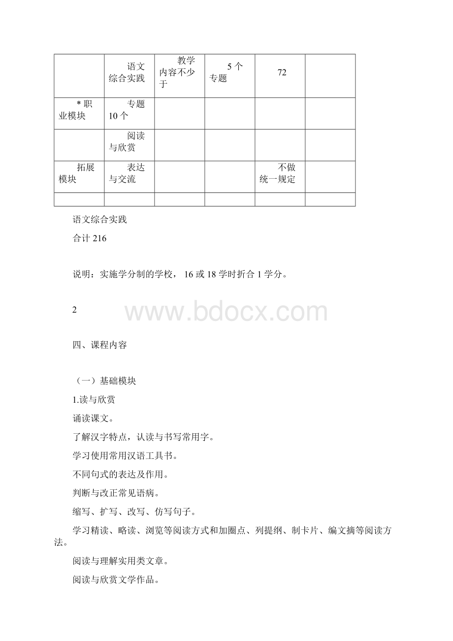 中职语文课程标准Word文档格式.docx_第3页