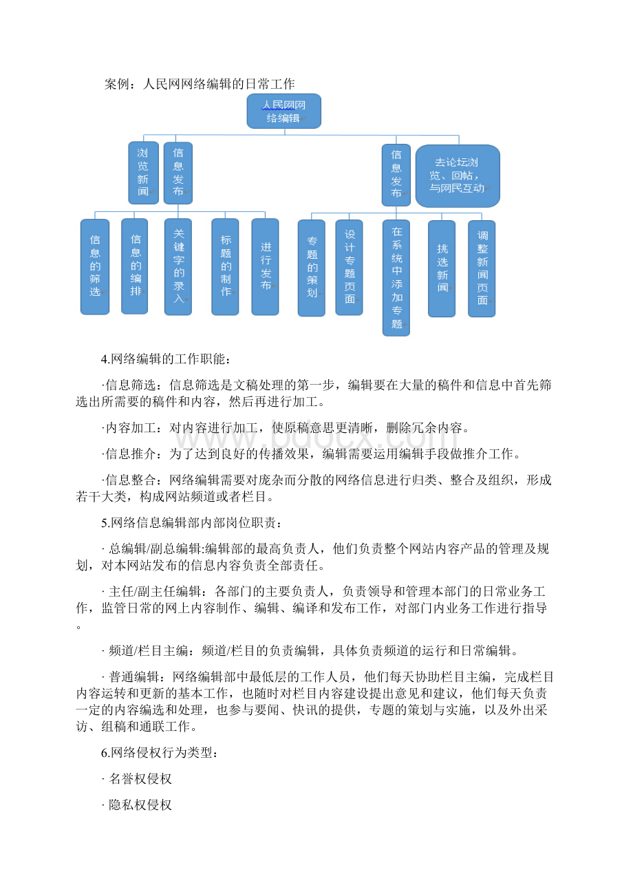 网络编辑实务Word文件下载.docx_第2页