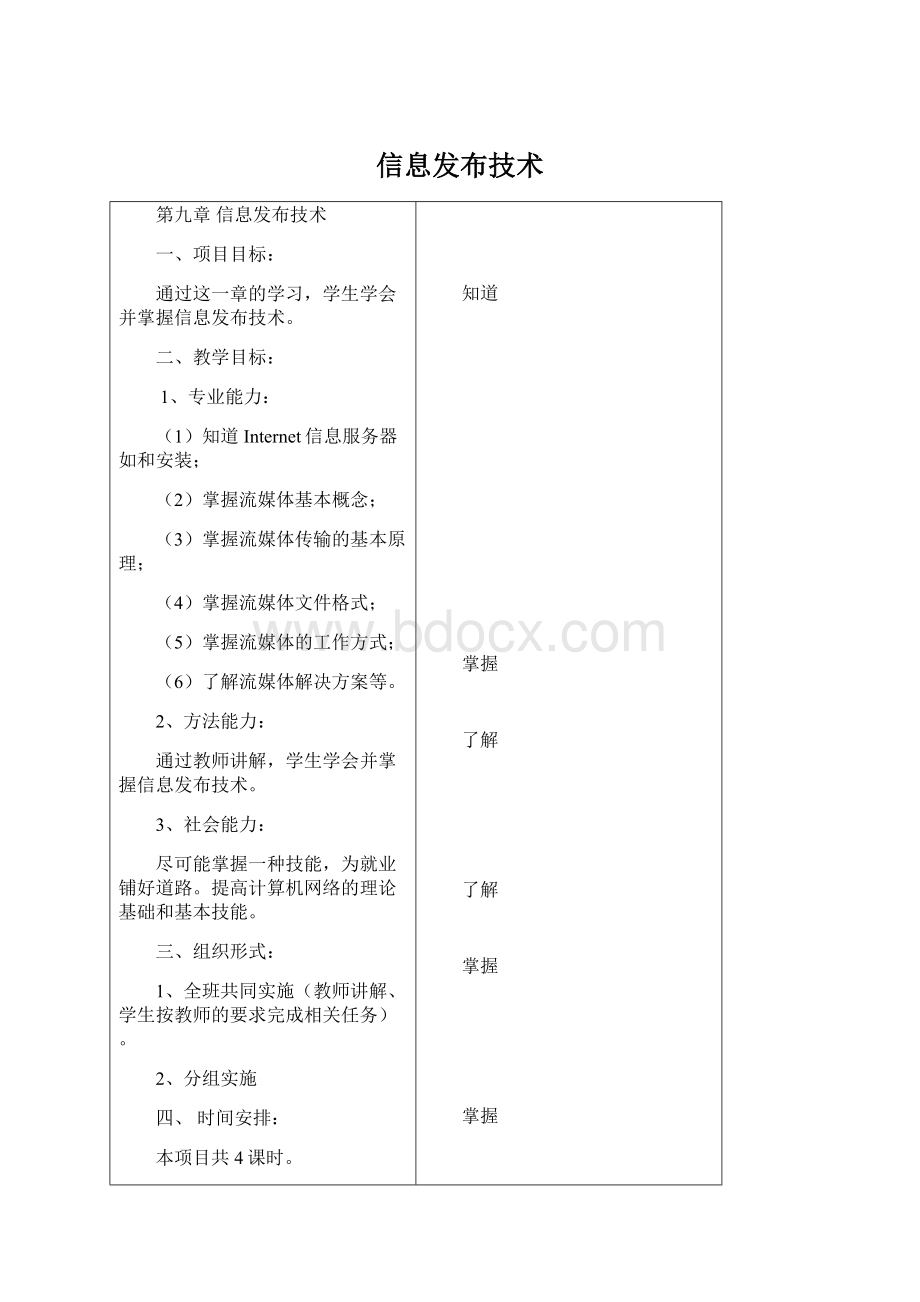 信息发布技术Word文件下载.docx