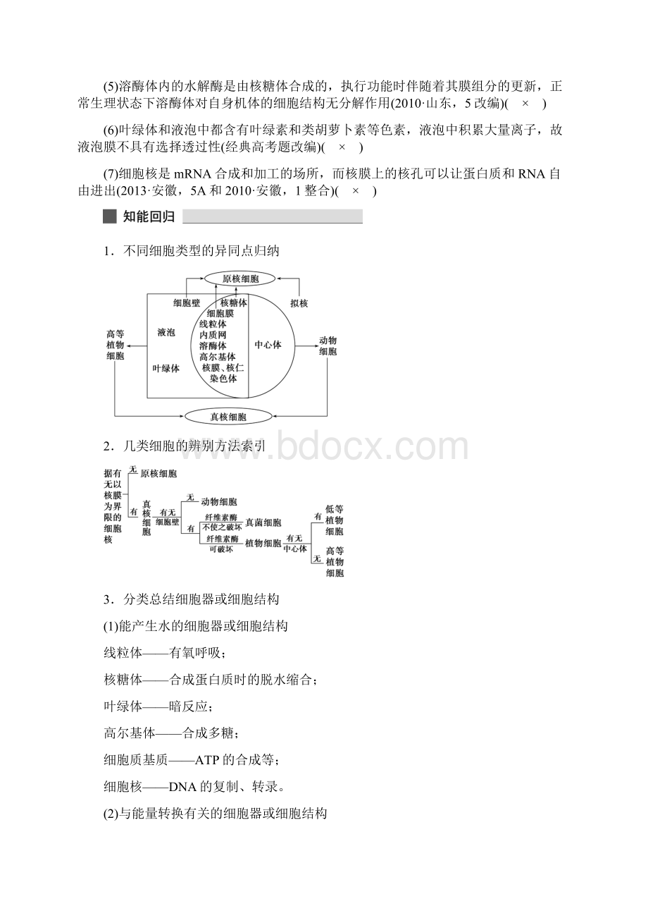 考前三个月高考生物人教通用二轮专题突破练专题02细胞的基本结构与功能.docx_第2页