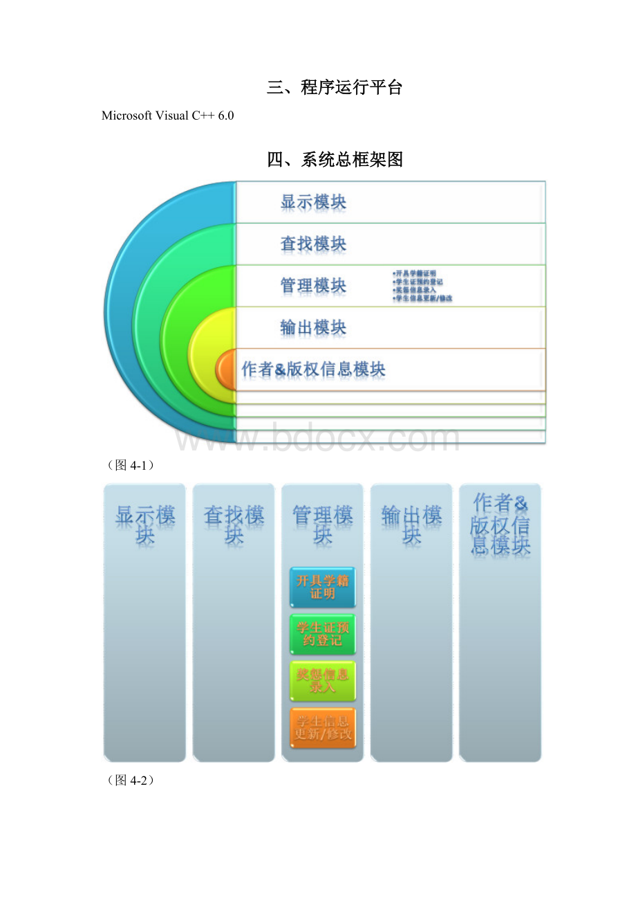 《C程序设计语言》课程设计报告学生学籍管理系统Word格式文档下载.docx_第3页