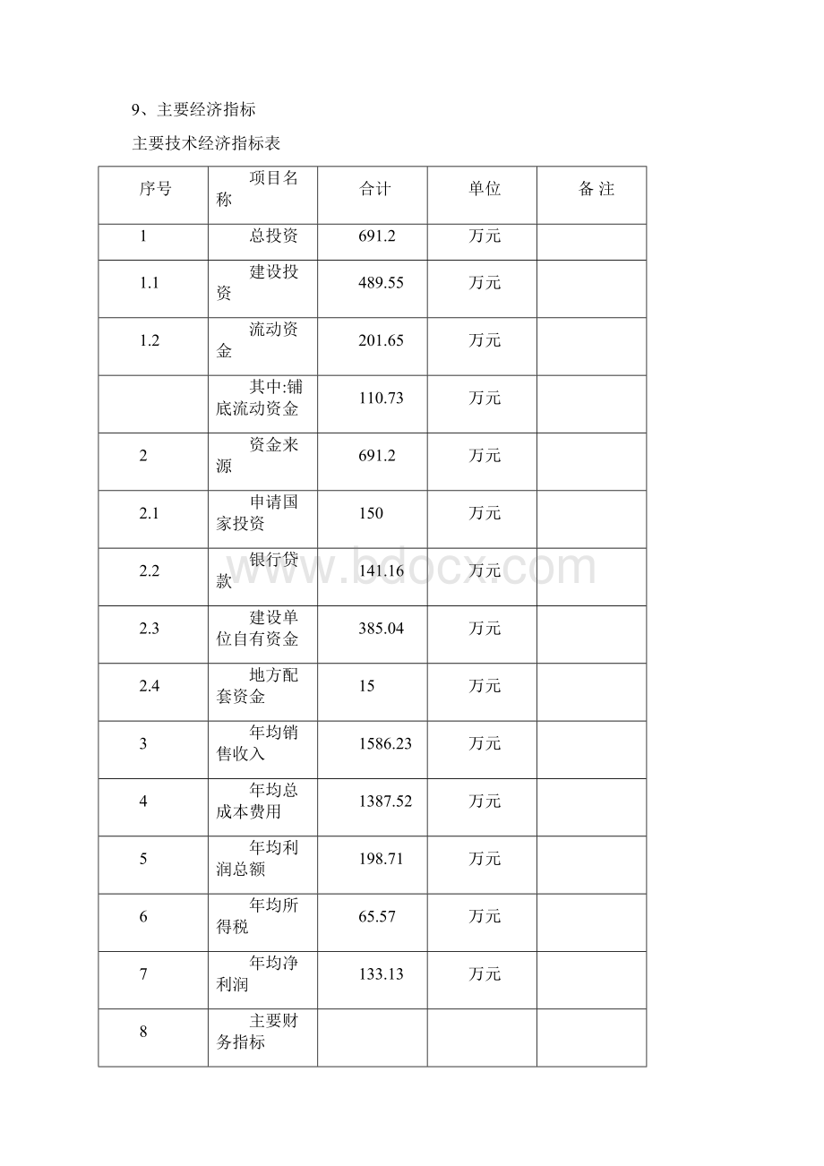 新建1000头奶牛标准化规模养殖场建设项目可行性研究报告.docx_第3页