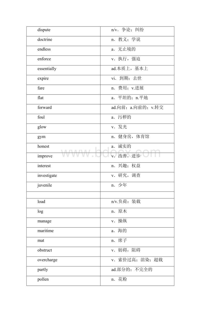 TOEFL红宝书45天突破版打印版Klaus.docx_第2页