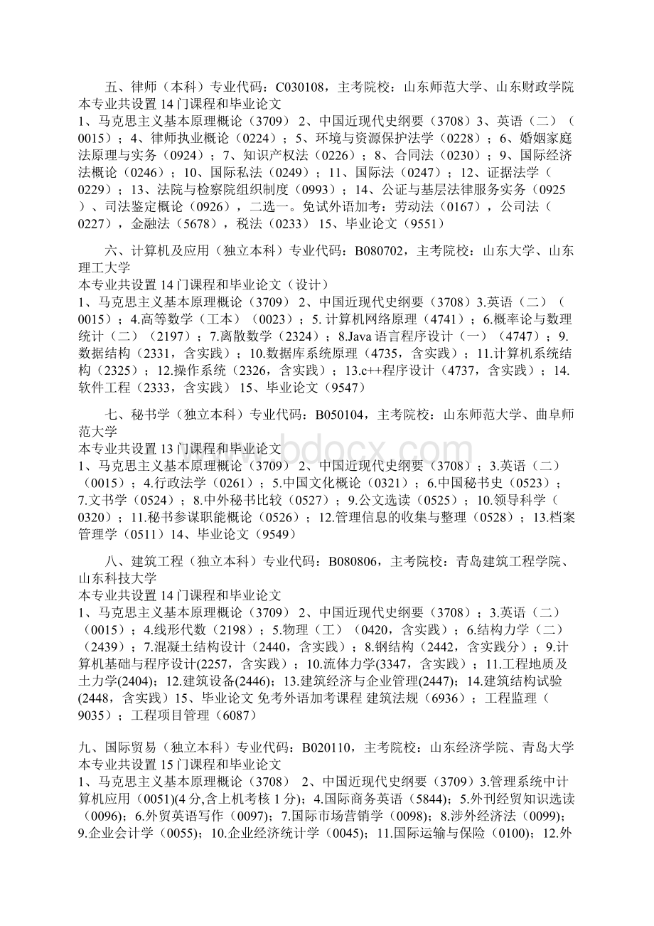 山东省自学考试本科专业考试计划.docx_第2页