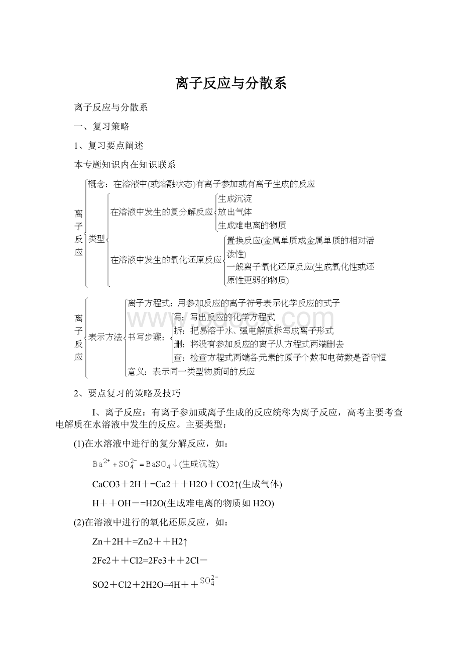 离子反应与分散系.docx