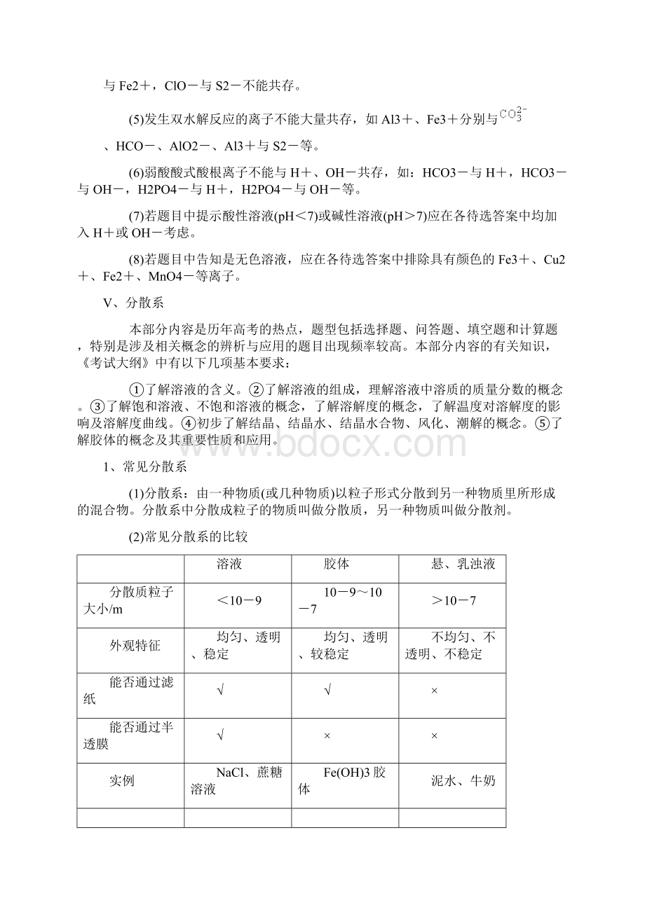 离子反应与分散系Word格式.docx_第3页