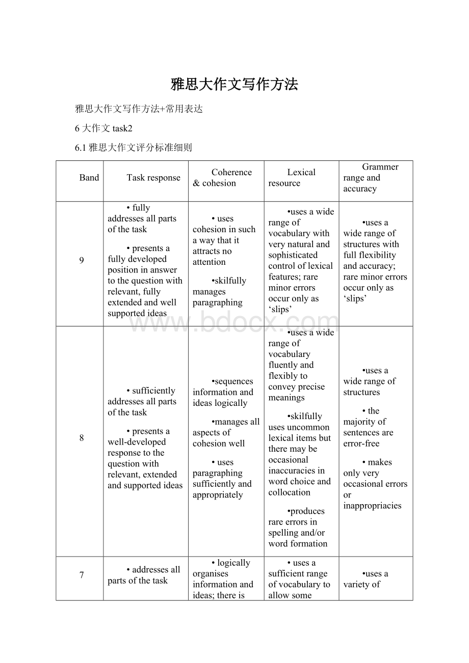 雅思大作文写作方法.docx_第1页