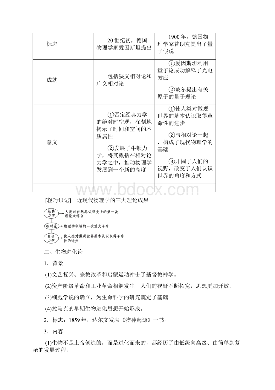 通史历史高考一轮复习 第3部分 第8单元 第25讲 近代以来世界的科学发展历程.docx_第2页