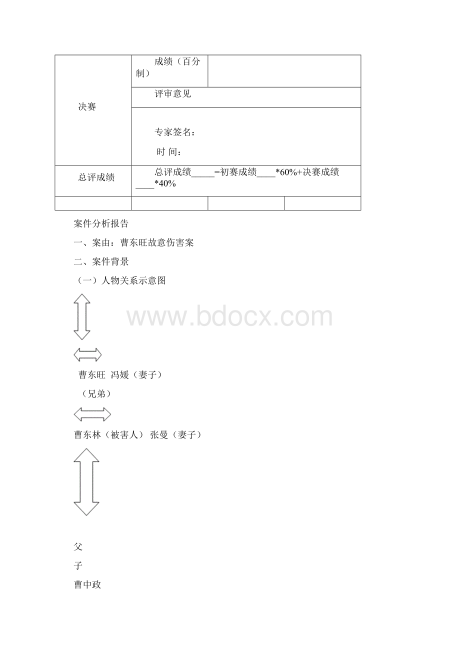 上海市案例分析大赛之案例详情分析.docx_第2页