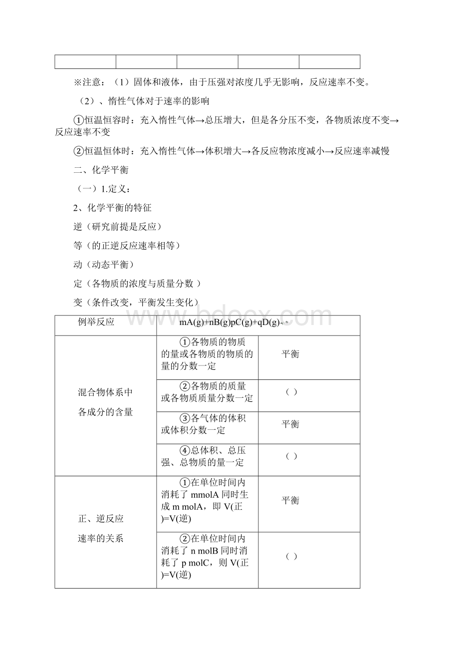 高中化学选修四期末复习知识点总结Word格式.docx_第3页