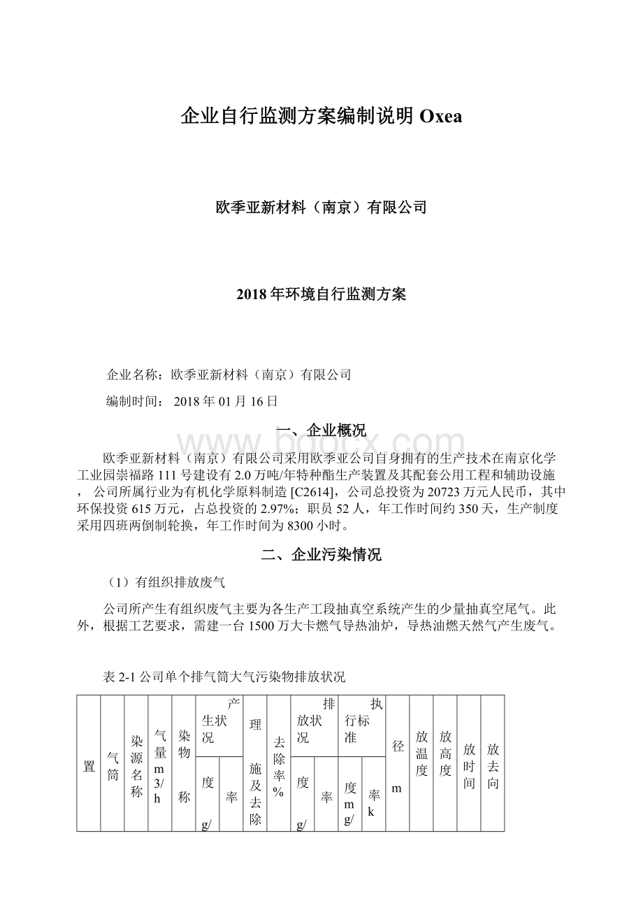 企业自行监测方案编制说明Oxea.docx