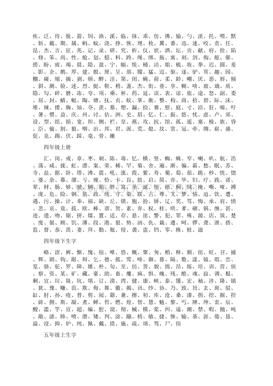 语文S版一至六年级 生字表Word格式文档下载.docx_第3页