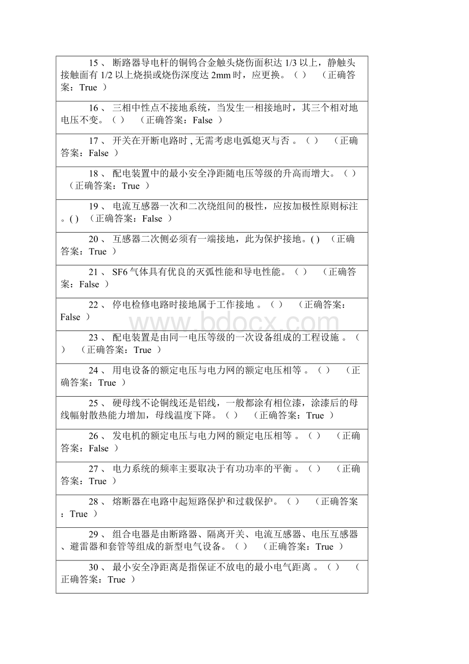 发电厂变电站电气设备复习资料Word下载.docx_第2页