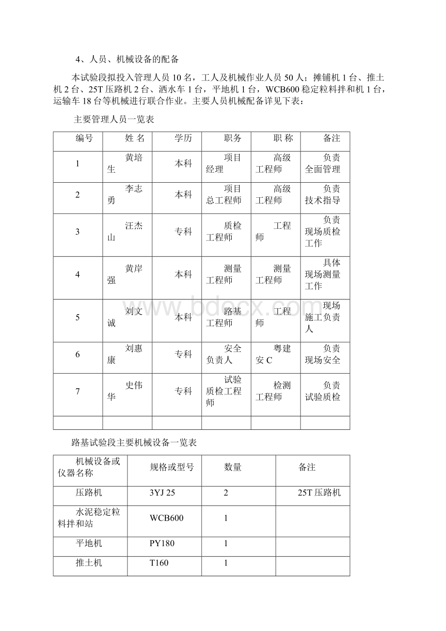 ZK0+000ZK0+300未筛分碎石垫层试验段施工方案Word下载.docx_第3页